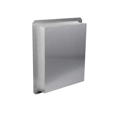 Best Blowers